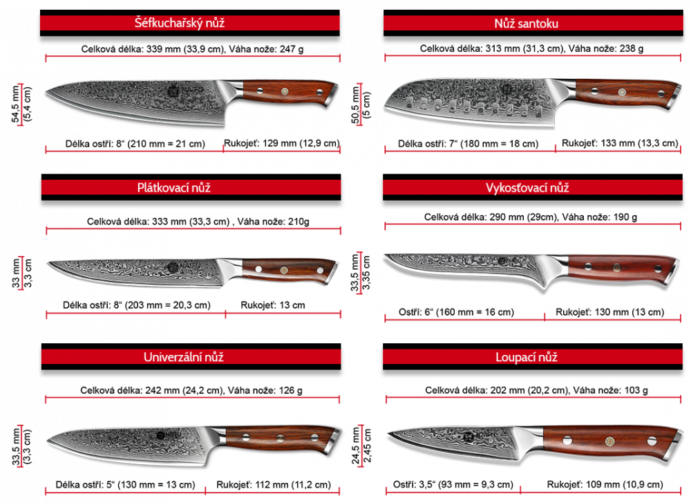 Rozměry nožů v patnáctidílné sadě NAIFU s ocílkou, zásuvným stojanem a nůžkami