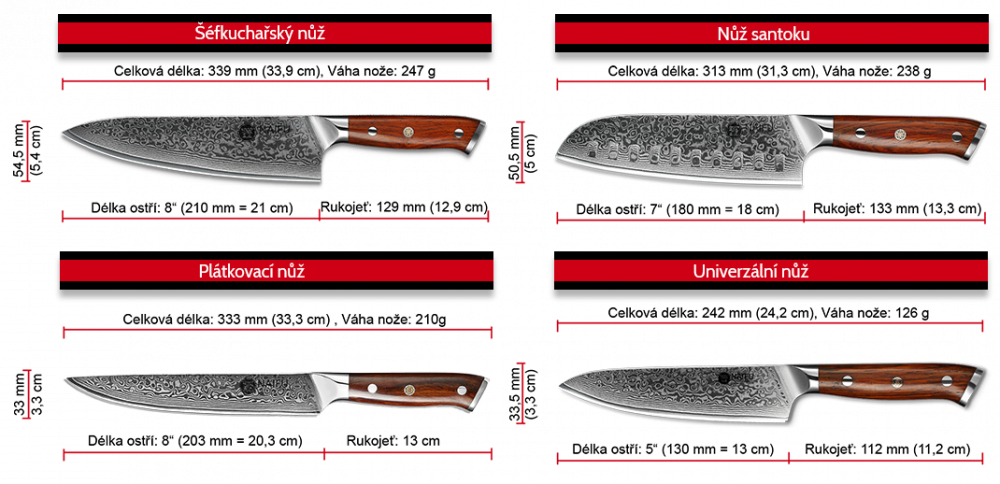 Rozměry nožů v pětidílné sadě NAIFU s ocílkou, zásuvným stojanem a nůžkami