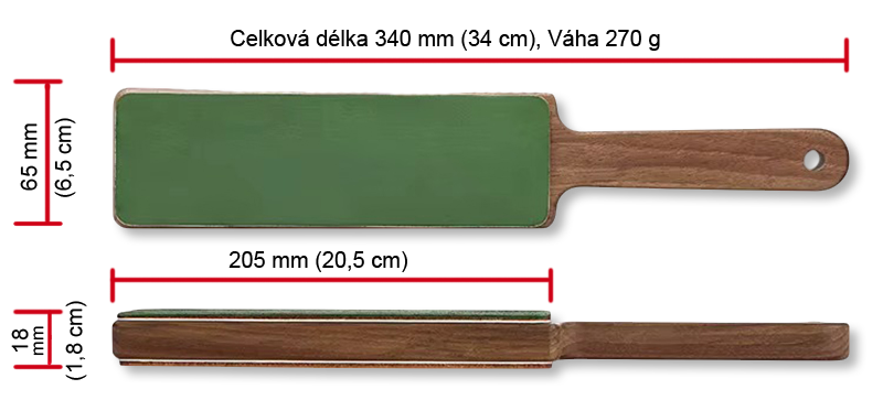 Rozmery obtahovacího bloku - stropu